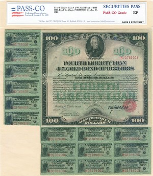 Fourth Liberty Loan - World War I