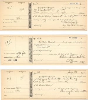 3 Share Receipts Issued W.K. Vanderbilt - Stock Certificate
