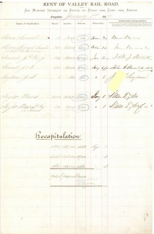 Valley Rail Road Co. Ledger Sheet signed by Moses Taylor - Autographed Stocks and Bonds