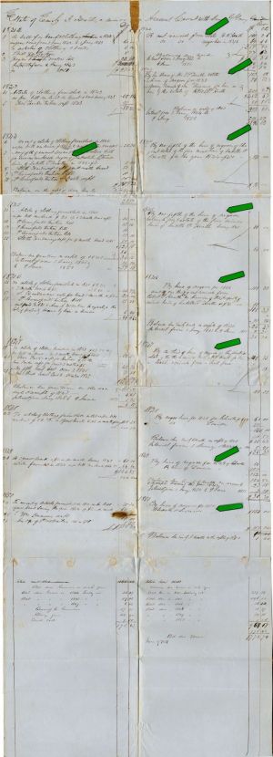 1842-51 - Slavery Document
