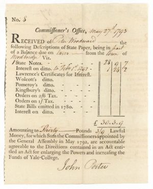 1790's dated Receipt of State Paper - Connecticut - American Revolutionary War Receipt