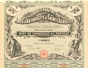 Societe Anonyme Des Mines D'Anthracite De Sainte-Agnes, Isere - Stock Certificate