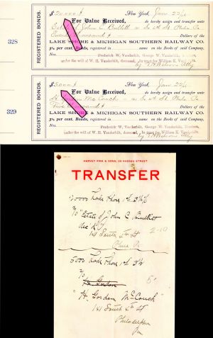 $20,000 and $5,000 Lake Shore and Michigan Southern Railway Co. signed by 2 Vanderbilts! -  1906 dated Stock Transfer and Receipt