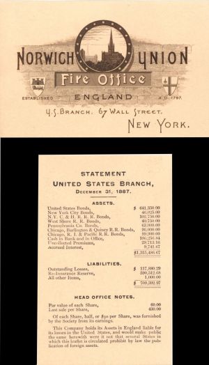 Norwich Union Fire Office Card -  Insurance