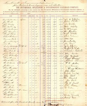 Payroll List for the Pittsburgh, McKeesport and Youghiogheny RR Co. - 1882 dated Stock Certificate