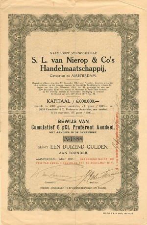 S. L. van Nierop and Co's Handelmaatschappij, Gevestigd te Amsterdam