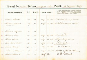 Peter Lorillard - Oswego and Syracuse Railroad Ledger Sheet