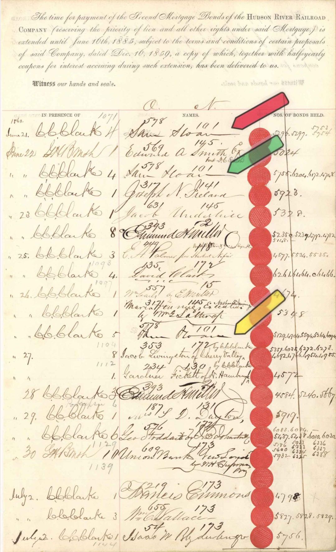 Hudson River Railroad List of Bondholders and Signatures signed by Sam Sloan - 1860 dated Autograph