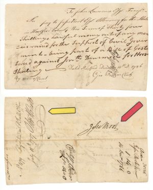 Jesse Root, Samuel Wyllys, George Pitkin, Oliver Wolcott Jr - 1786 dated Autographed Document