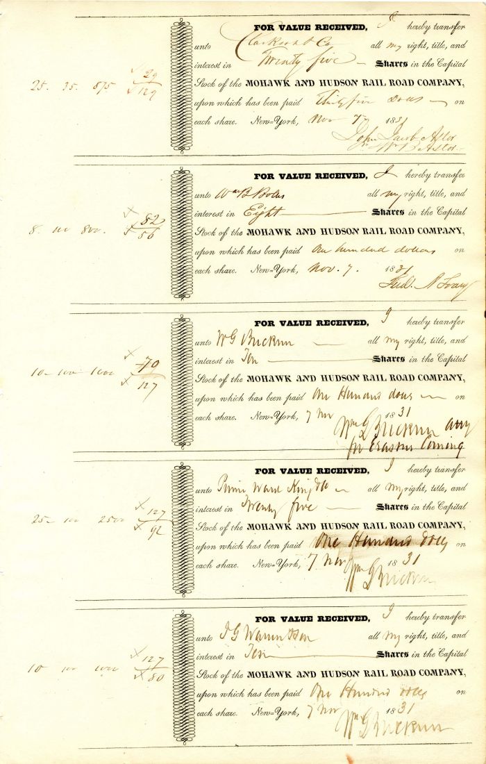 Uncut Sheet of 5 Mohawk and Hudson RR signed by William B. Astor - Stock Certificate