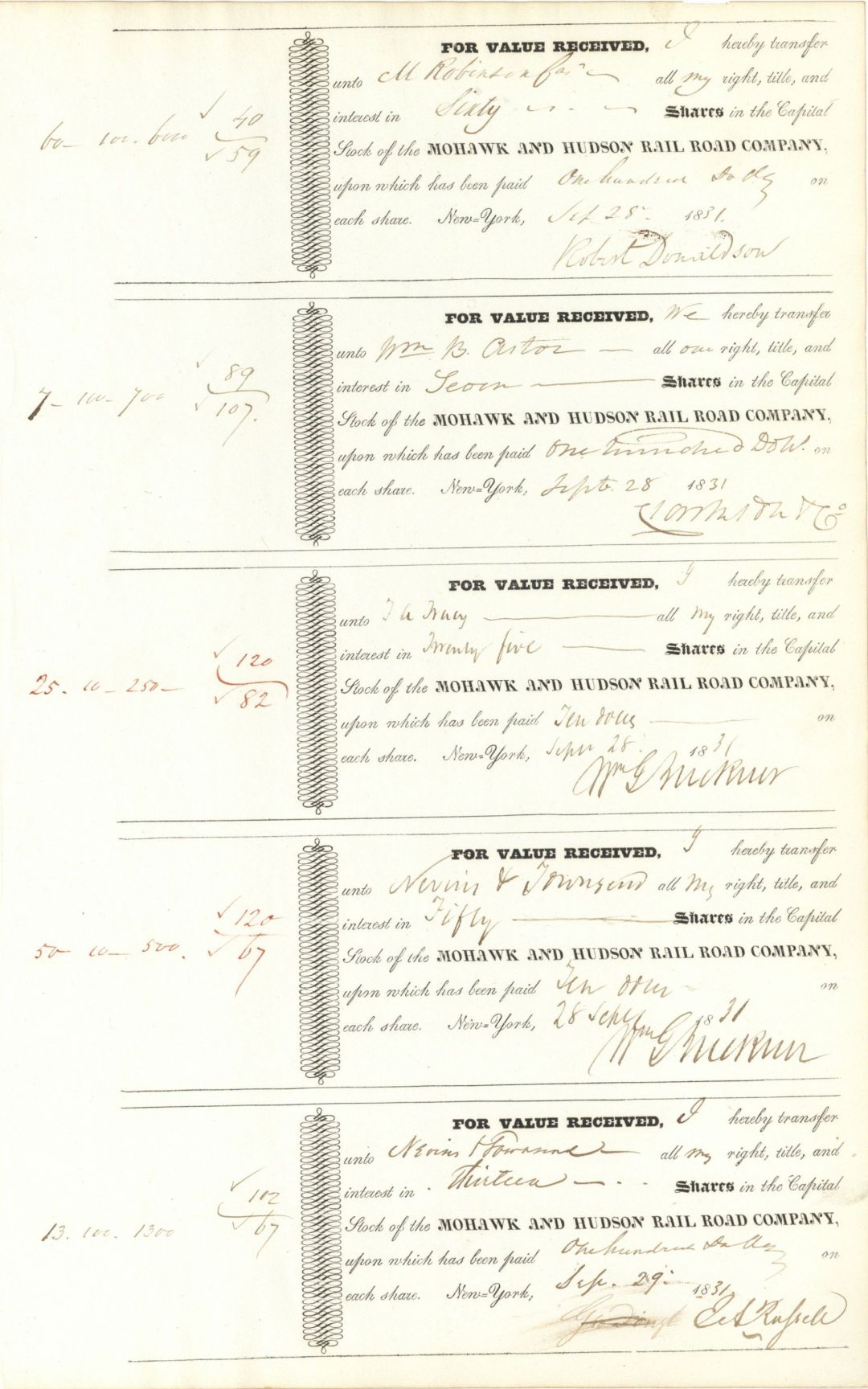 Mohawk and Hudson Rail Road Co. Issued to William B. Astor - 1831 dated Railroad Ledger Sheet