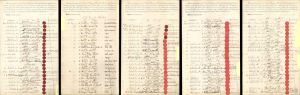 Hudson River Railroad Bond Receipt Sheet signed by Lorillard, Vassar, Sloan, Roosevelt, and Taylor - 1861 dated Autograph