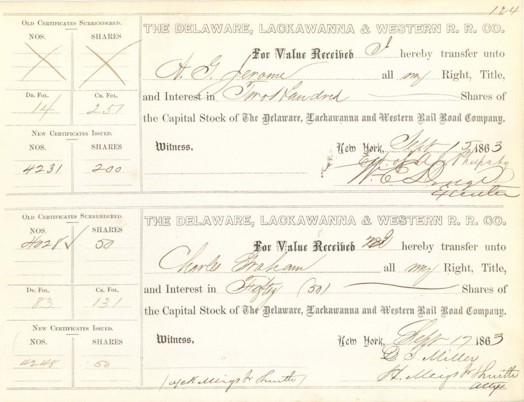 Delaware, Lackawanna and Western Railroad Issued to A. G. Jerome and Signed by William E. Dodge - 1863 dated Autographed Stock Certificate