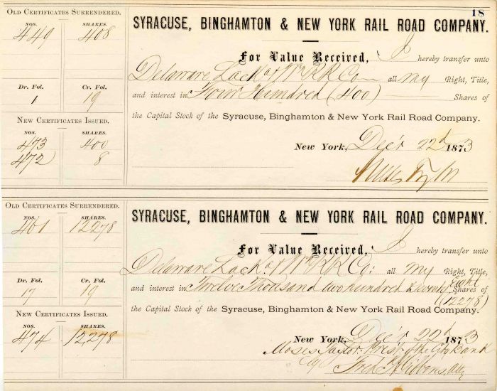 Syracuse, Binghamton and New York Rail Road Co. Transfer Sheets signed by Moses Taylor - Share Transfer