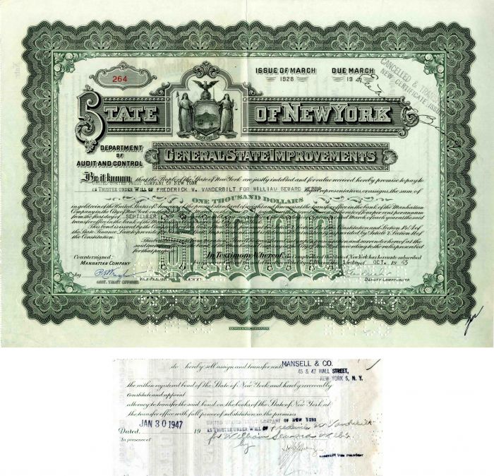 State of New York - Will of Frederick W. Vanderbilt - $1,000 General Bond - Mentions William Seward Webb