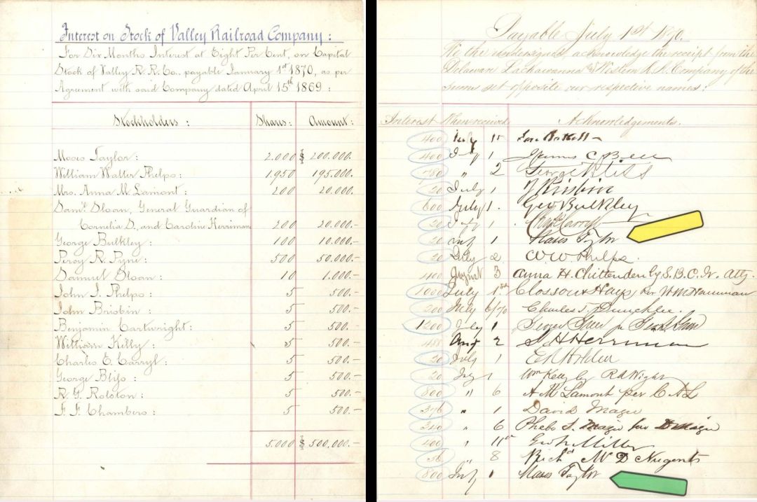 Stock interest sheet signed by Moses Taylor - 1870 dated Autographs
