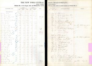 N.Y. Central R.R. Ledger Sheet signed by Matthew Vassar Jr. & John Vanderbilt - 1855 dated Autograph