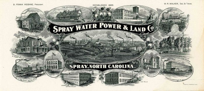 Spray Water Power & Land Co. Blotter