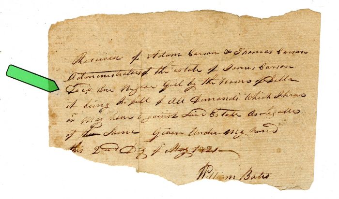 1821 - Slave Document