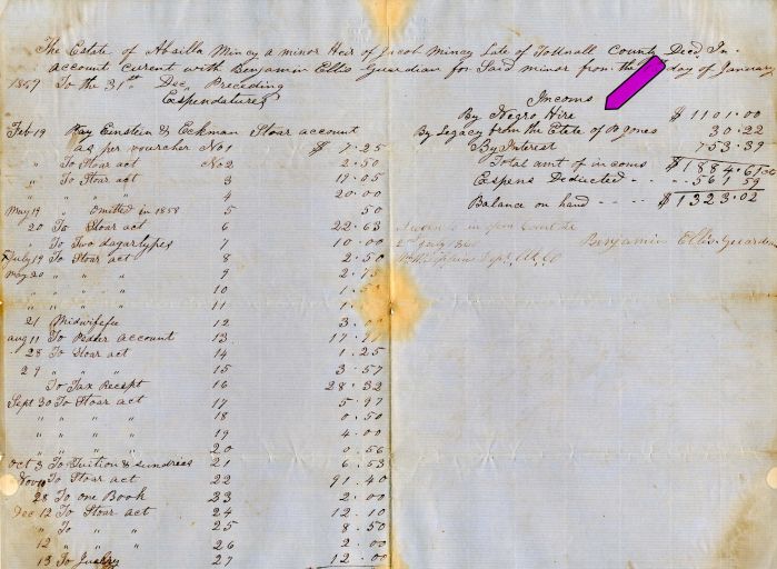 1859 - Slavery Document