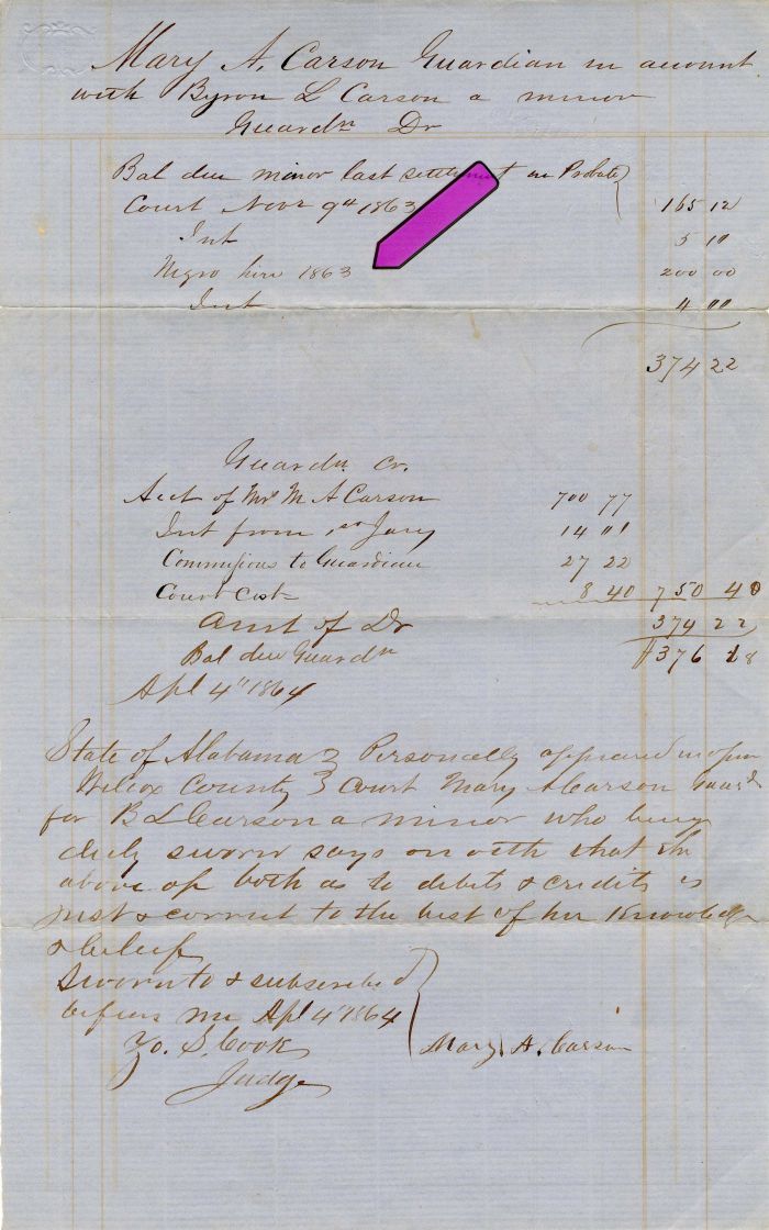 1863 - Slavery Document