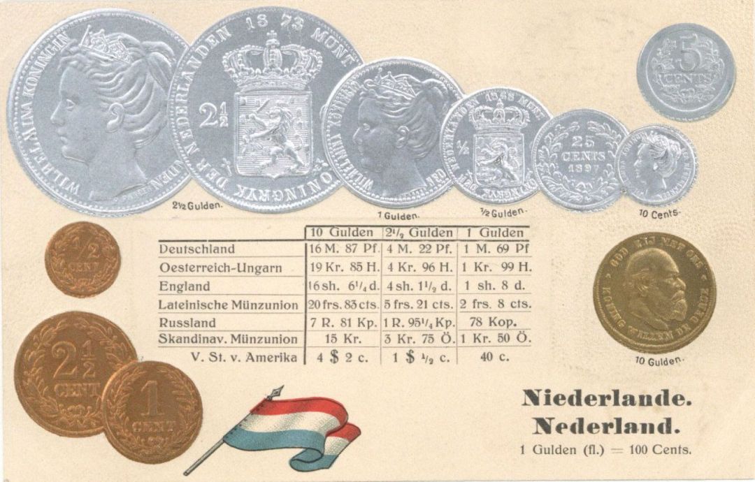 Post Card of Foreign Coins - Americana