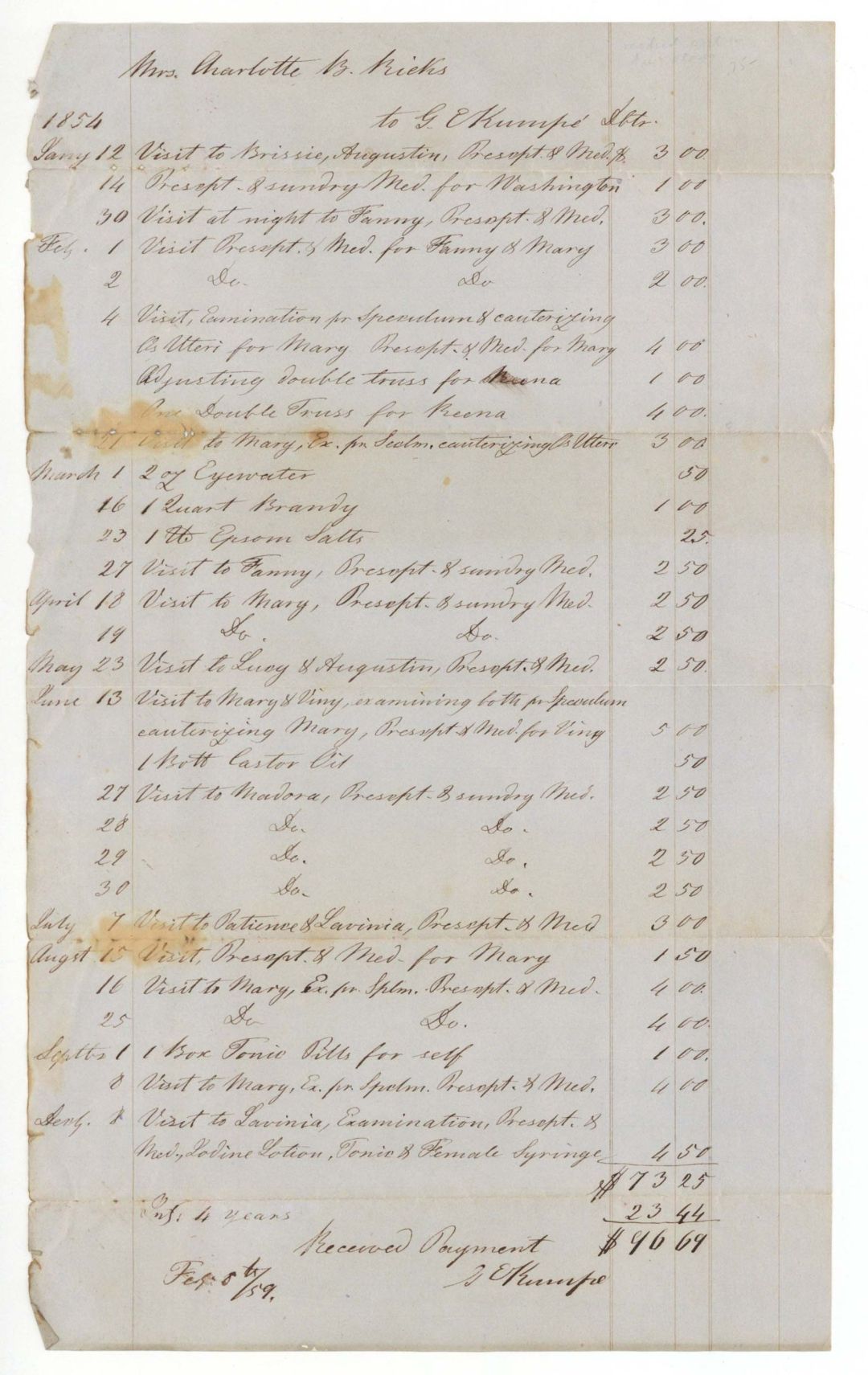 Handwritten Document Details Visits to Slaves of Charlotte B. Ricks - 1854 dated Slavery Documents from Abraham Ricks Archive