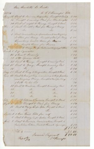 Handwritten Document Details Visits to Slaves of Charlotte B. Ricks - 1854 dated Slavery Documents from Abraham Ricks Archive