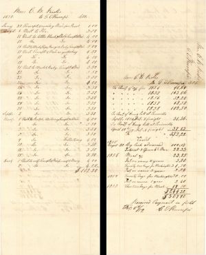 Handwritten Document Details Visits to Slaves of C.B. Ricks - 1858 dated Slavery Documents from Abraham Ricks Archive