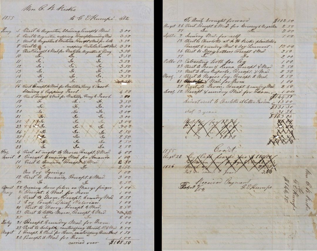 Handwritten Document Details Visits to Slaves of C.B. Ricks - 1855 dated Slavery Documents from Abraham Ricks Archive