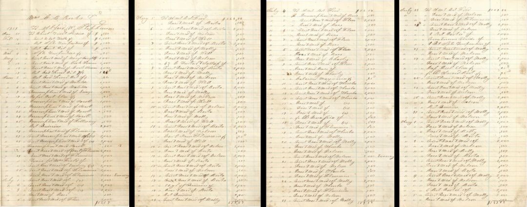 Handwritten Document Details Visits to Slaves of C.B. Ricks -  1859 dated Slavery Documents from Abraham Ricks Archive
