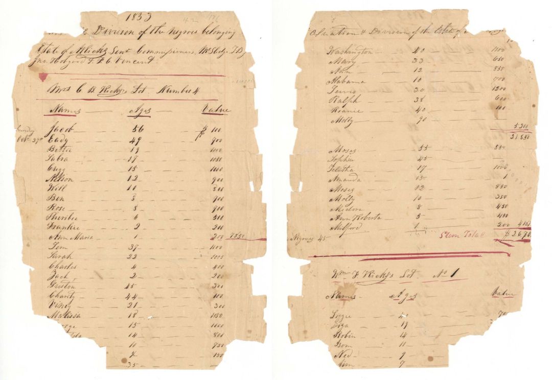 Handwritten Lists of 48 Slaves of C.B. Ricks - 1833 dated Slavery Documents from Abraham Ricks Archive