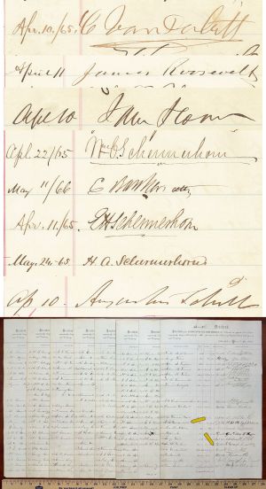 8 Stockholders Dividend Sheets of Hudson River Rail Road Co. signed by Commodore Cornelius Vanderbilt - April 1865 dated Railway Autographs