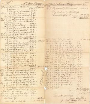 Account Sheet signed by Nathaniel Folsom - 1786 dated Autograph