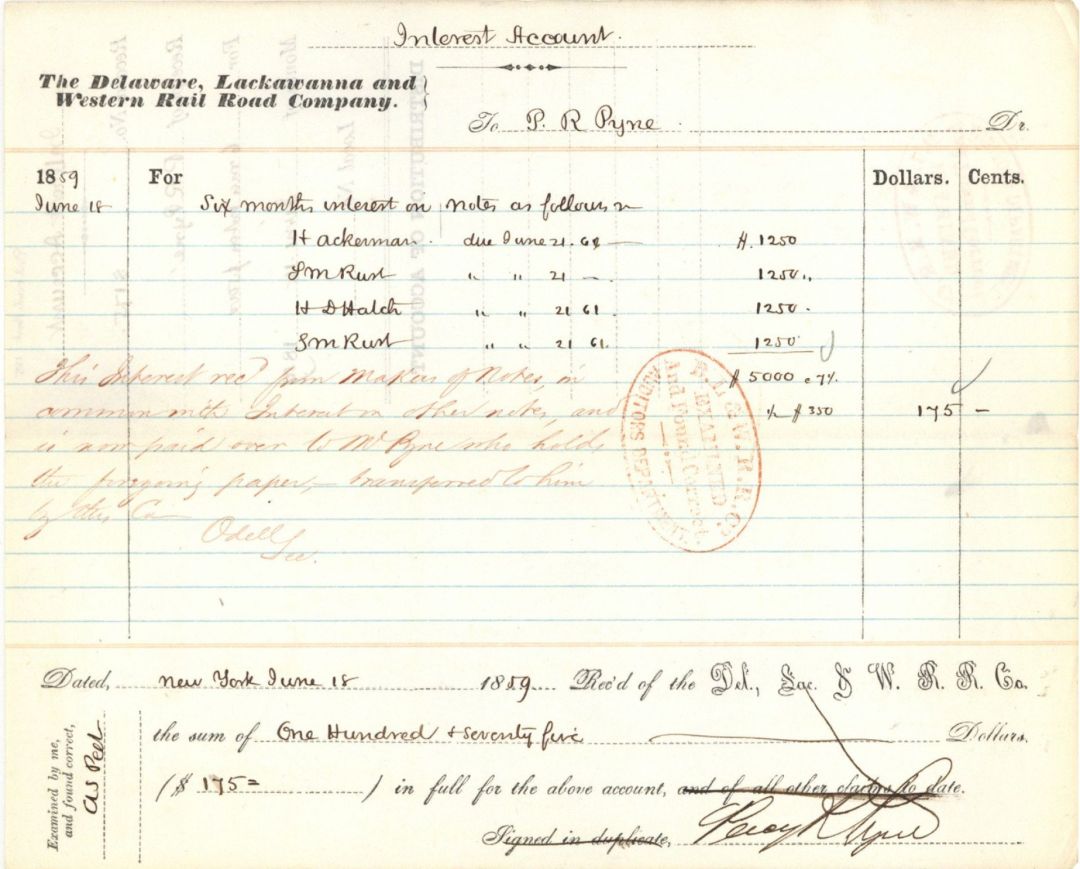 Delaware, Lackawanna and Western Rail Road Co. Interest Accout signed by Percy R. Pyne - 1859 dated Autograph