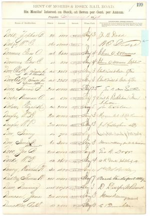 Stock Interest Sheet signed by William E. Dodge - 1869-1871 dated Autograph - Morris and Essex Railroadiana