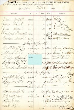 Stock Interest Sheet listing Joseph Pulitzer - Autographs