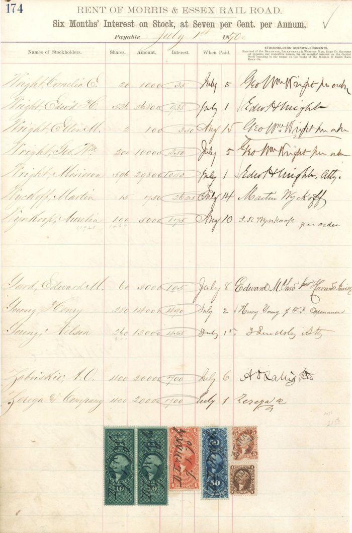 Stock Interest Sheet with 6 Revenue Stamps - Morris and Essex Railroad