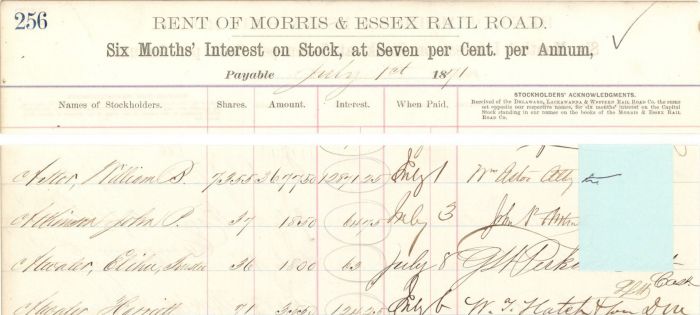 Stock Interest Sheet Signed by Wm. Astor