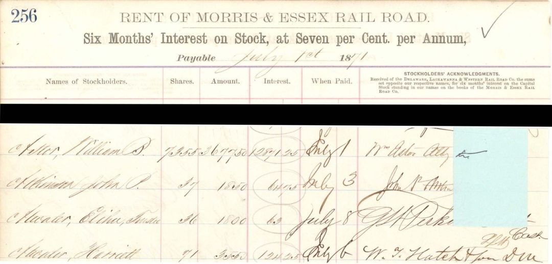 Stock Interest Sheet Signed by William Astor - 1871 dated Autograph
