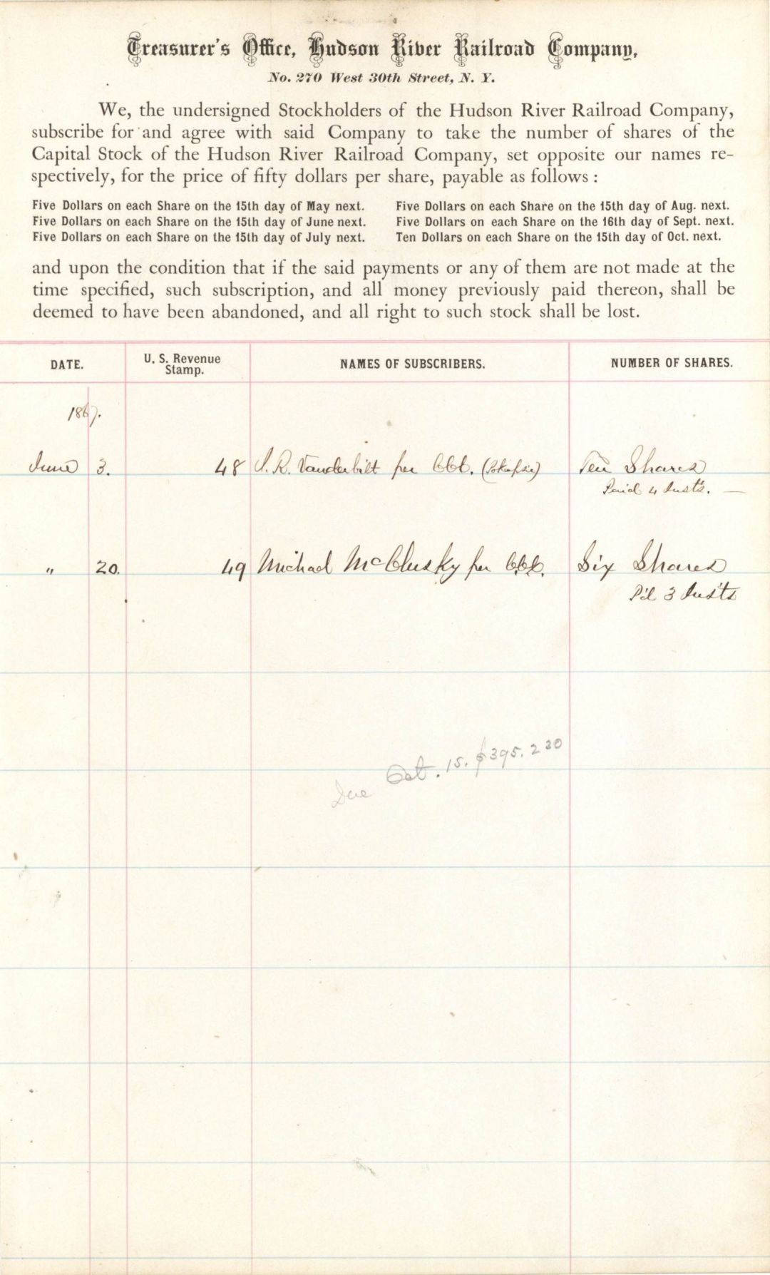 Transfer Sheet lists J.R. Vanderbilt - 1867 dated Autographs