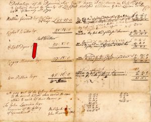 1770 Debenture Listing Roger Sherman and William Pitkin- Autographs