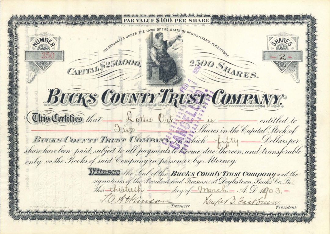 Bucks County Trust Co. - 1903 or 1908 dated Stock Certificate