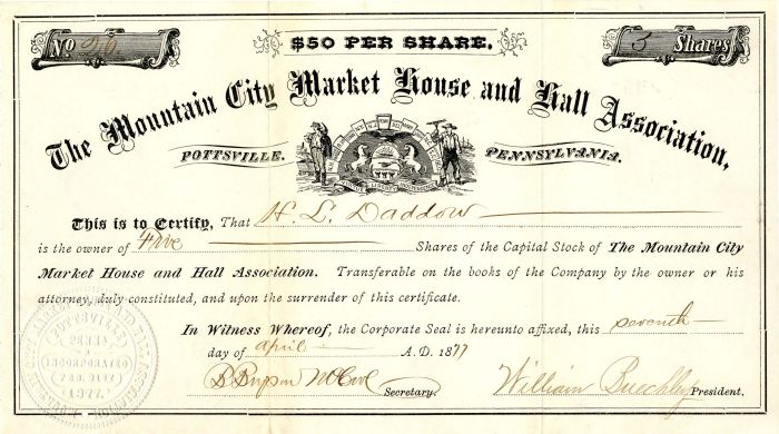 Mountain City Market House and Hall Association, Pottsville, Pennsylvania - Stock Certificate