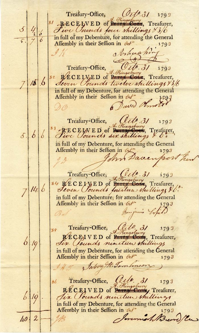 1793 dated Post Revolutionary War Pay Order - Sheet of Six Payment Receipts