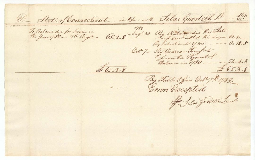 1783 dated State of Connecticut Payment Sheet -  Connecticut - American Revolutionary War - Very Rare to Find