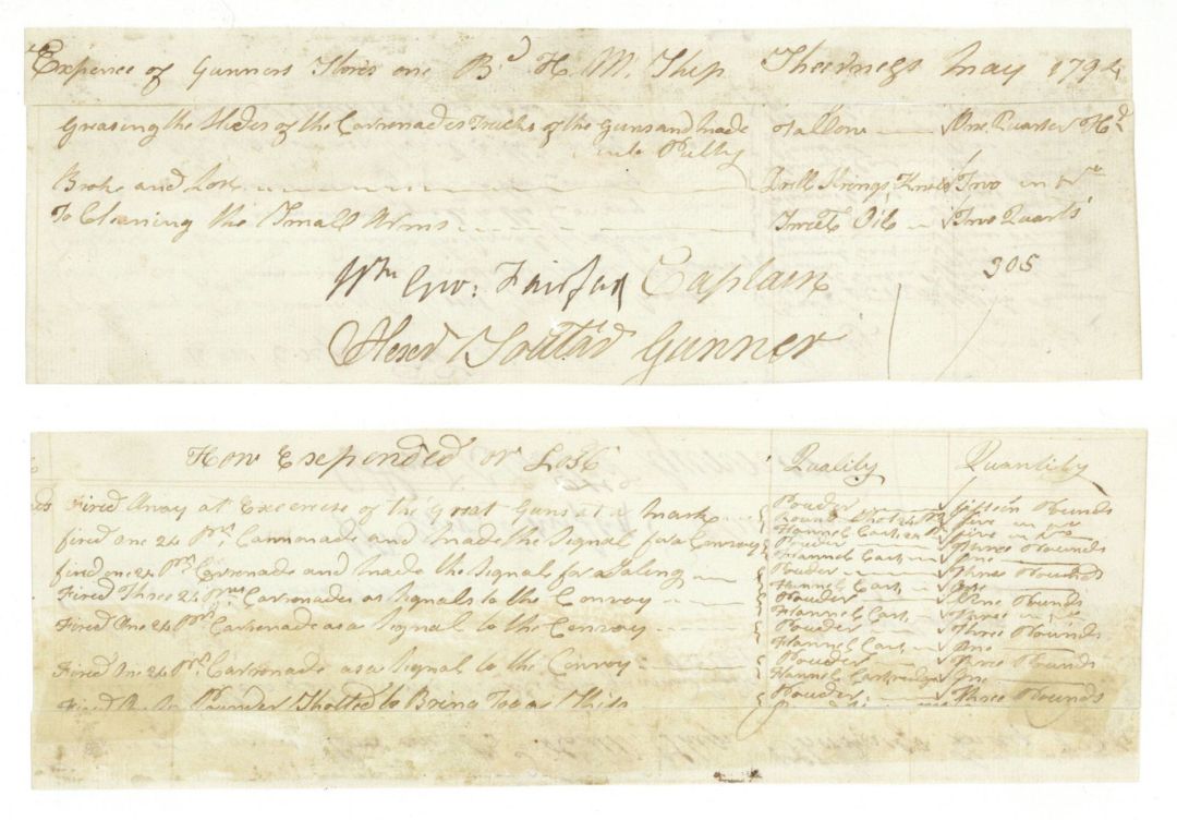 1794 dated Shipping Manifest - American Revolutionary War Document