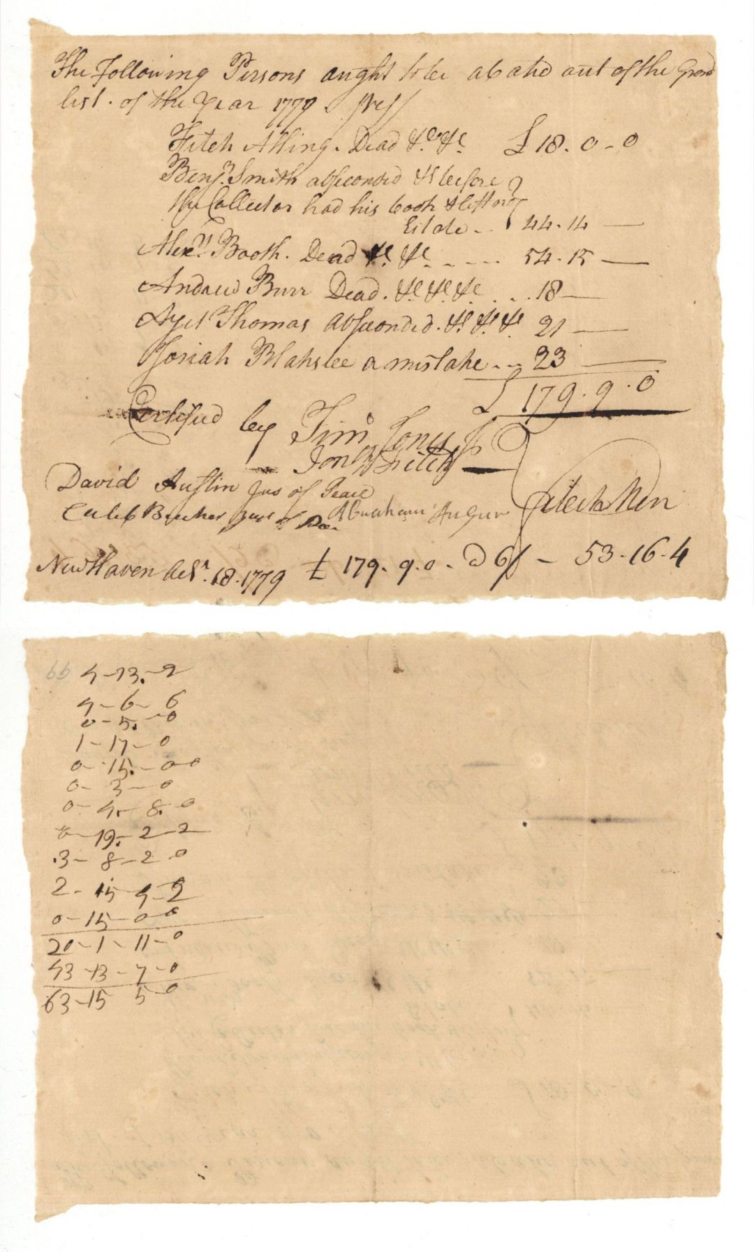 1779 dated List of Dead Soldiers - American Revolutionary War Document