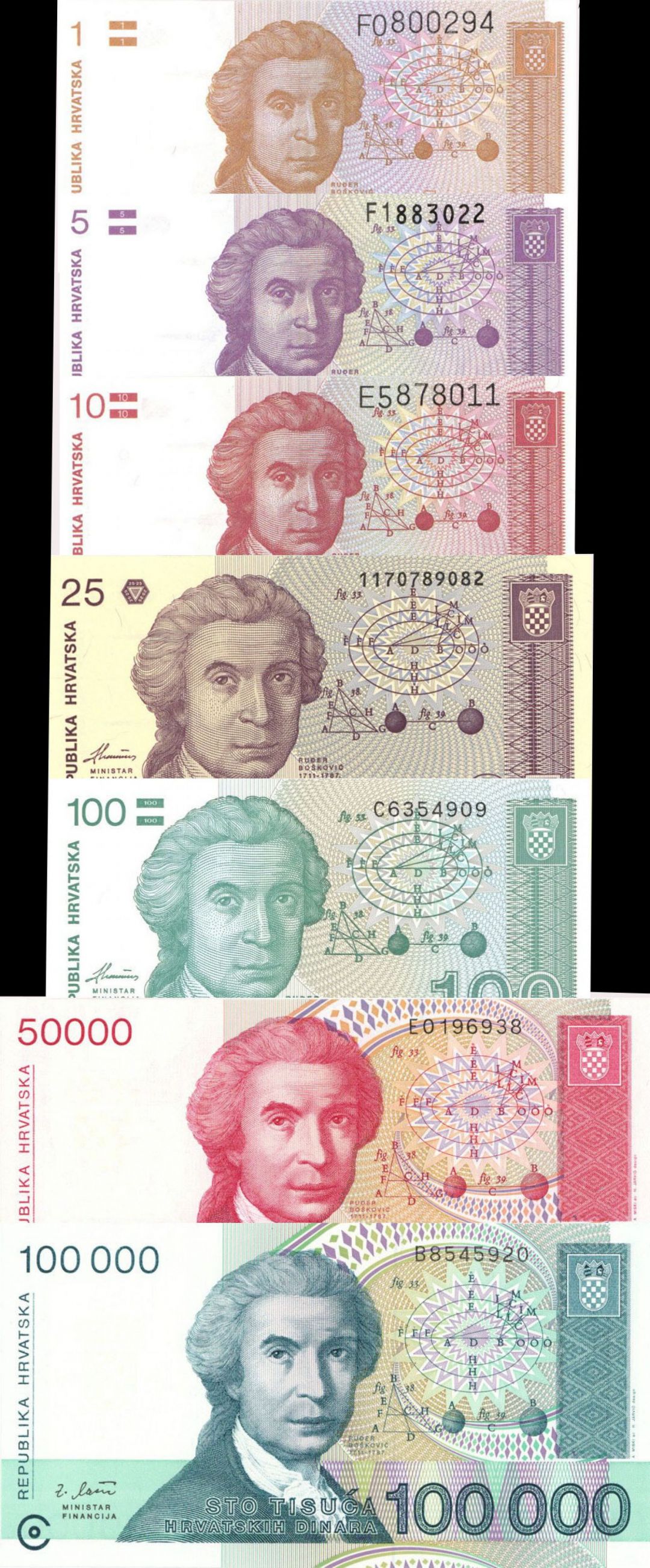 Croatia Set of 7 - P-16a, 17a, 18a, 19a, 20a, 26a, 27a - 1991 dated Foreign Paper Money Group - 1, 5, 10, 25, 100, 50000, 100000 Dinars