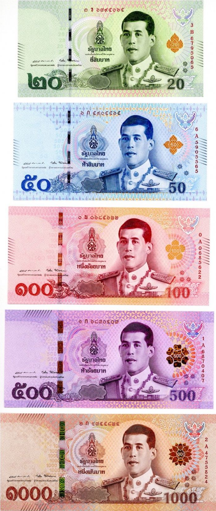 Thailand P-New - Foreign Paper Money
